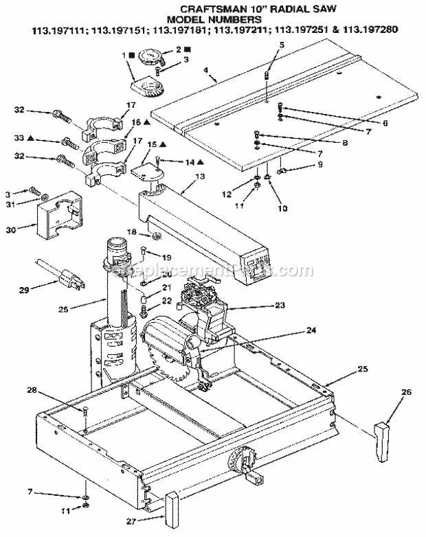 craftsman radial arm saw parts diagram