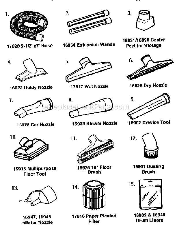 craftsman shop vac parts diagram