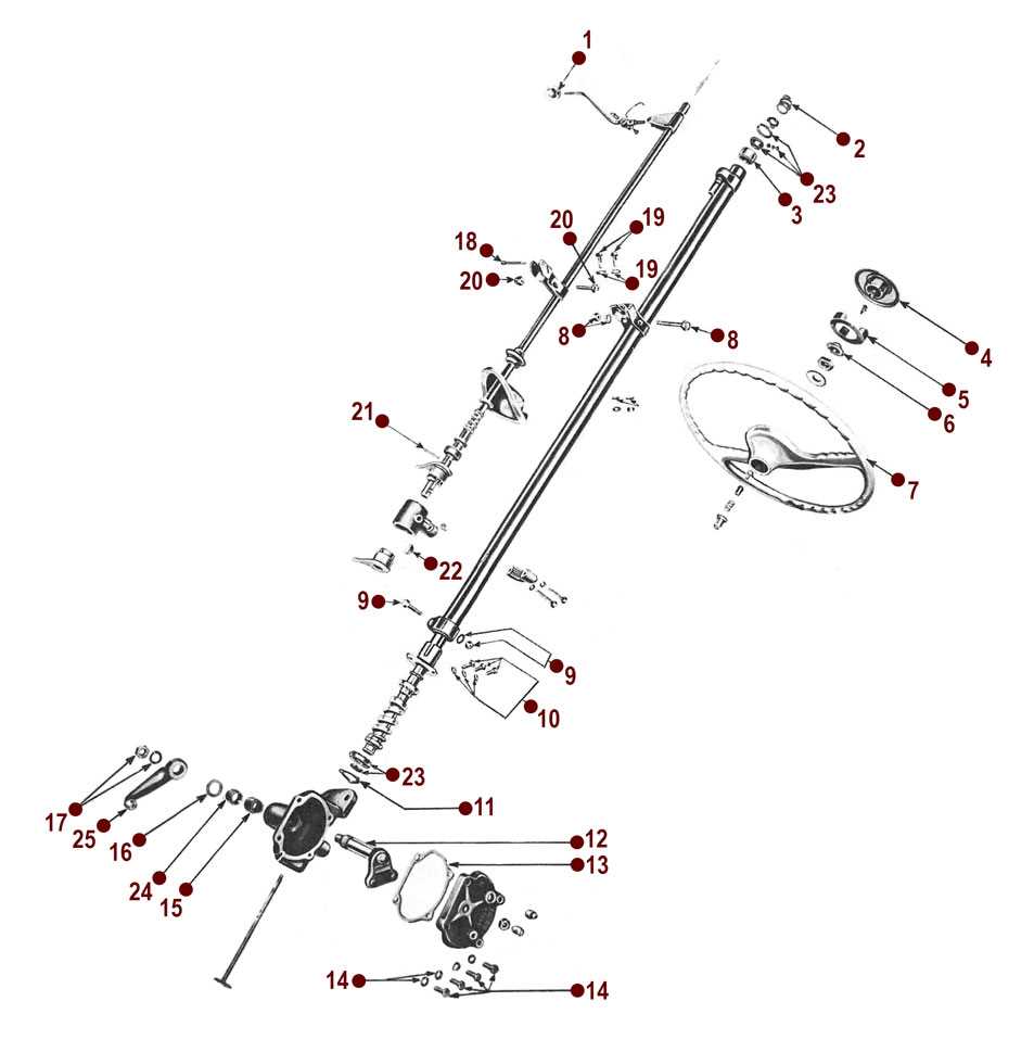 craftsman ws2200 parts diagram