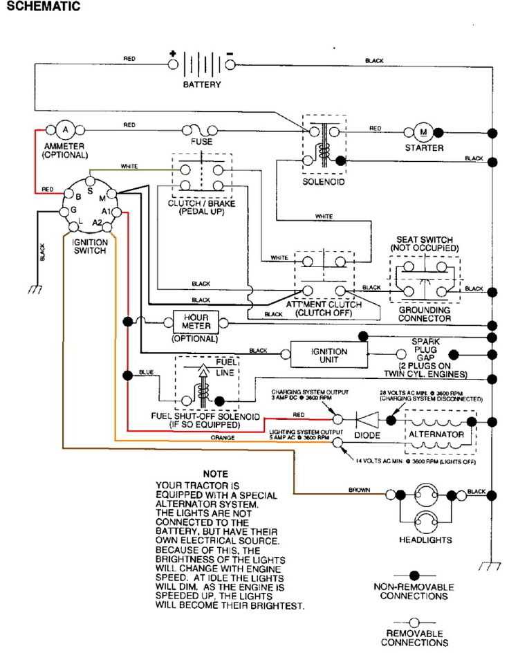 craftsman yts3000 parts diagram