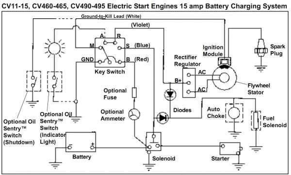 craftsman z6700 parts diagram