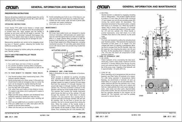 crown pth50 parts diagram