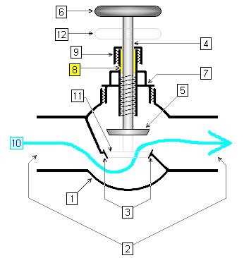 cross hydraulic valve parts diagram