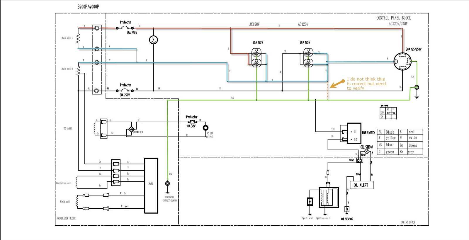 predator 2000 generator parts diagram