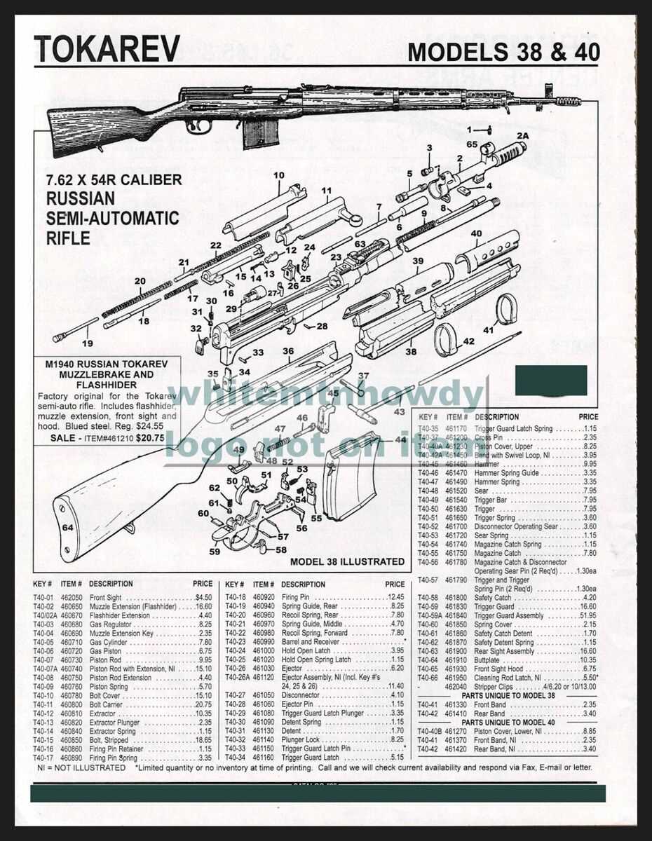 sks parts diagram