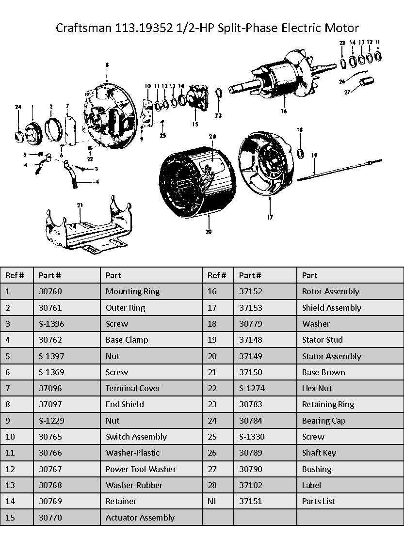 electric motor parts diagram