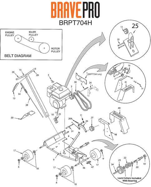 mtd edger parts diagram