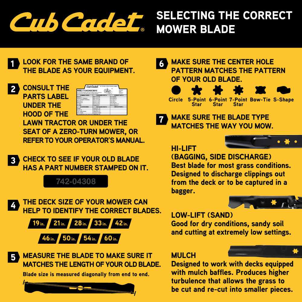 cub cadet gt1554 parts diagram