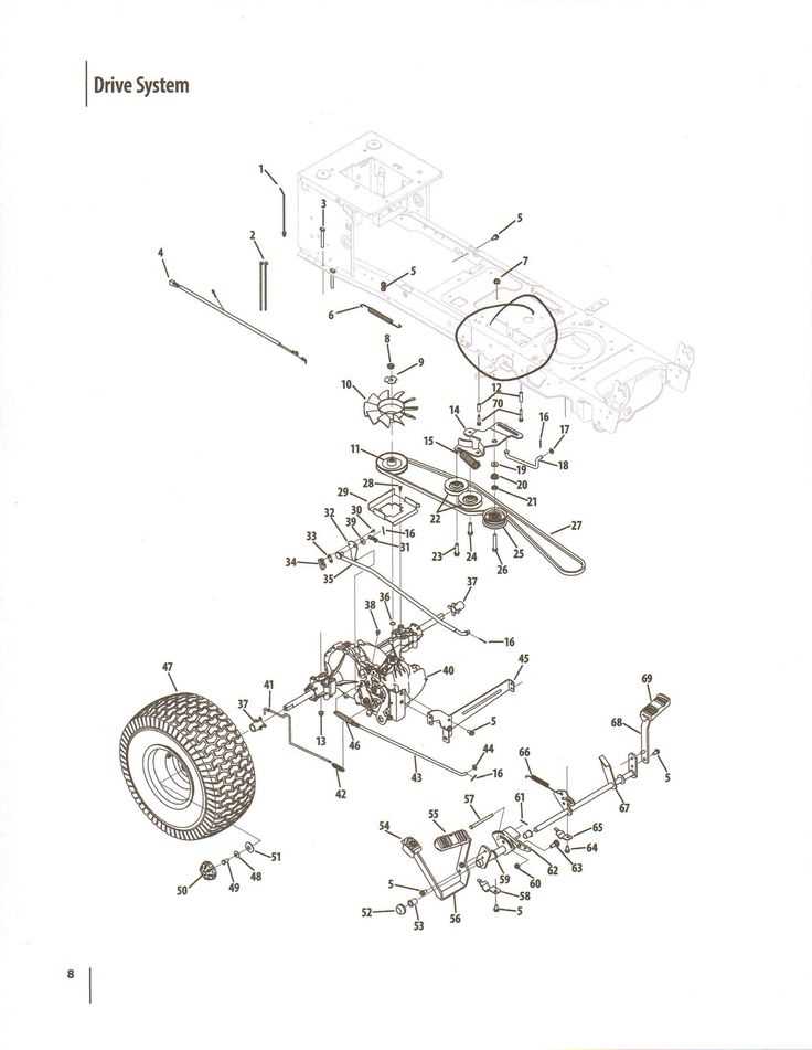 cub cadet lt1045 deck parts diagram