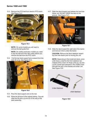 cub cadet sltx 1050 parts diagram