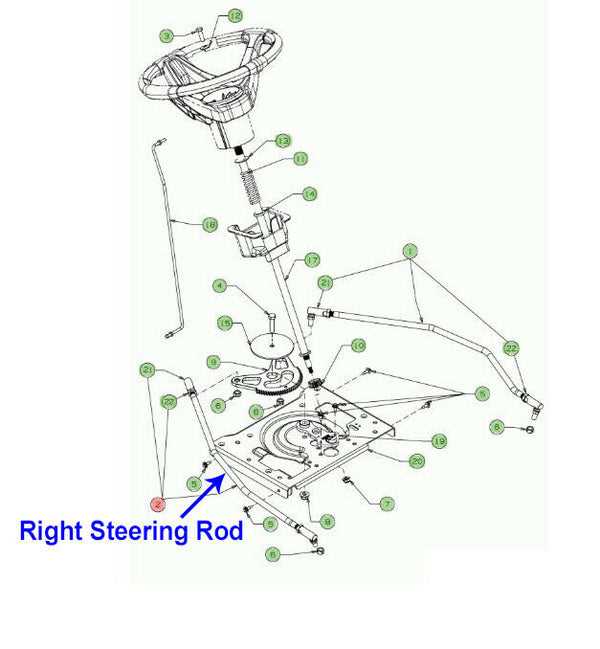 cub cadet steering parts diagram