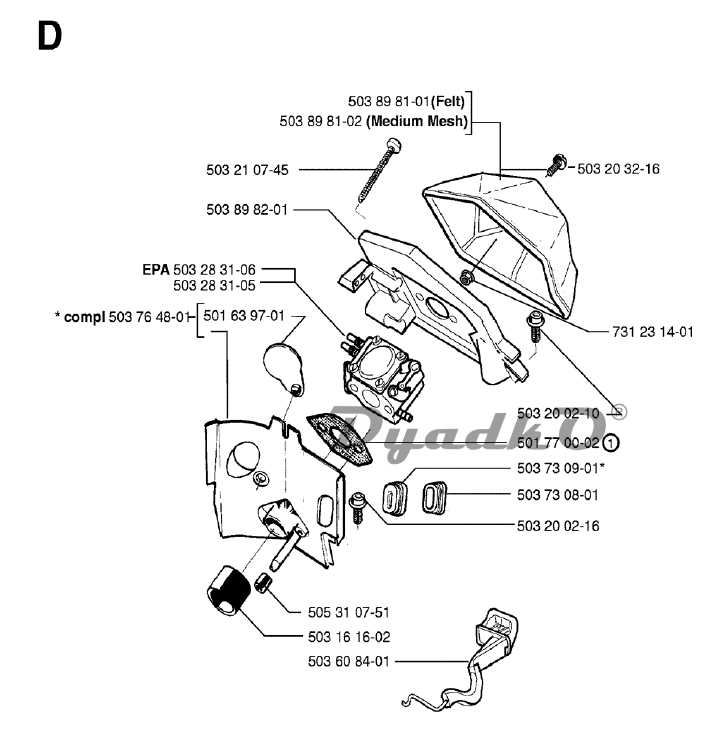 husqvarna 51 parts diagram