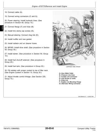 john deere 970 parts diagram