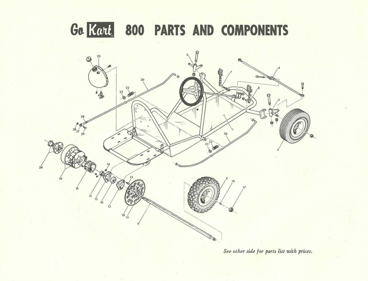 coleman go kart parts diagram