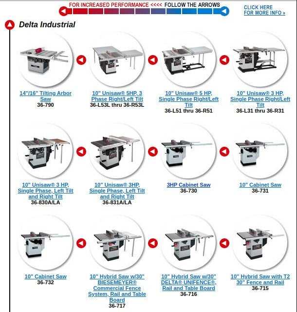 delta unisaw parts diagram