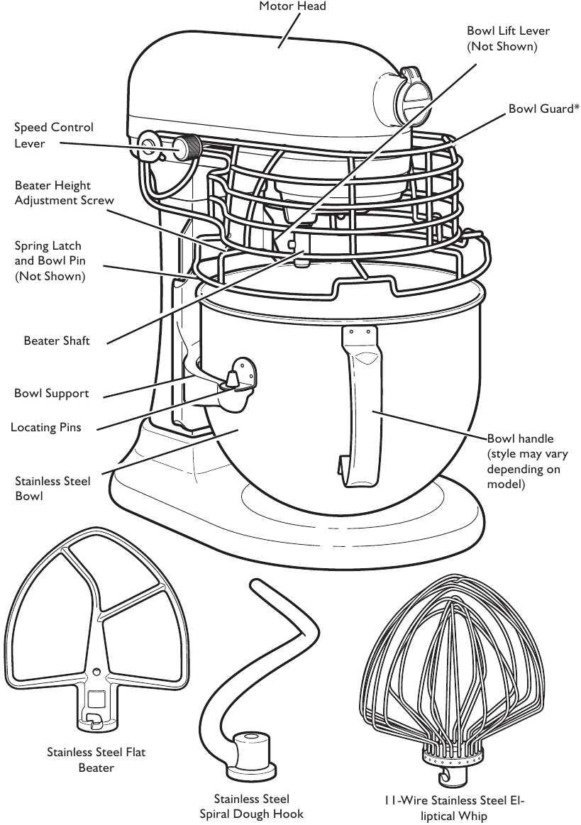 kitchen aid parts diagram