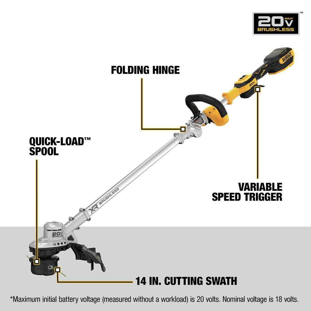 dewalt dcst920 parts diagram