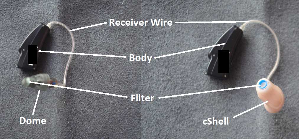 diagram hearing aid parts