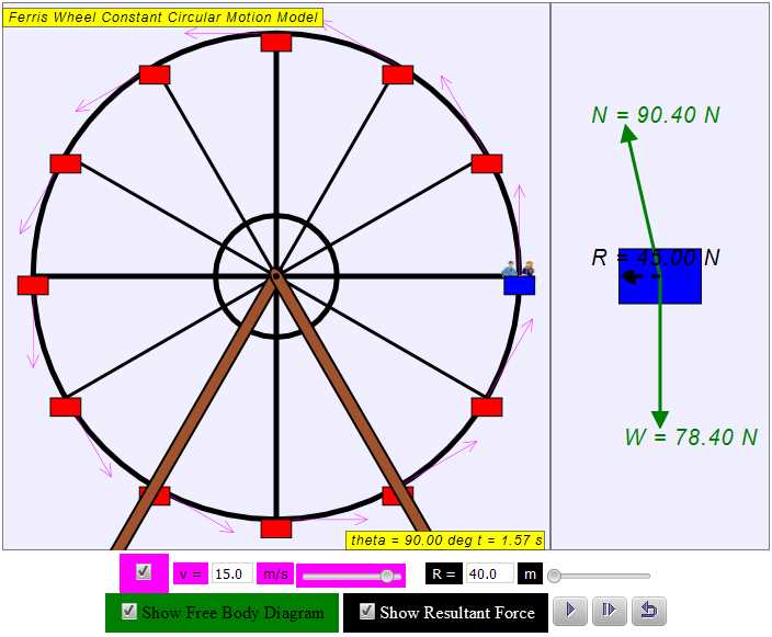 diagram parts of a ferris wheel