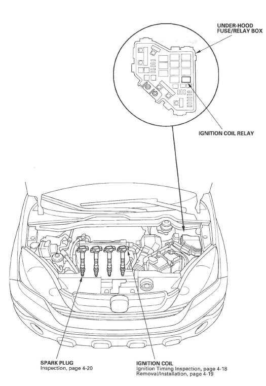 2004 honda crv engine parts diagram