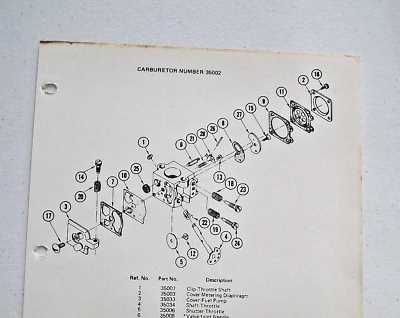 poulan 2150 parts diagram