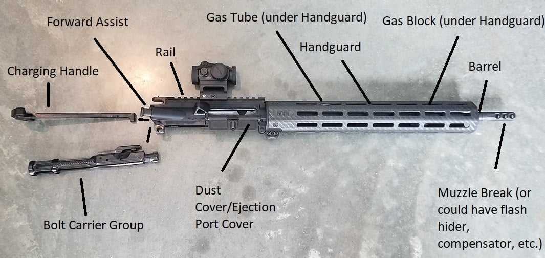 ar 15 lower parts kit diagram