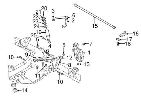 dodge ram 1500 4x4 front end parts diagram