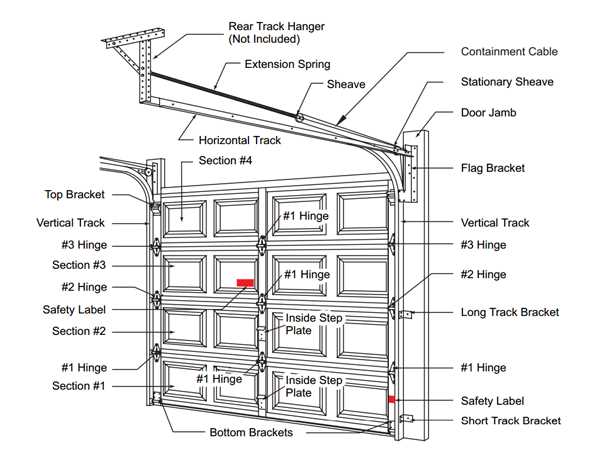 residential garage door parts diagram