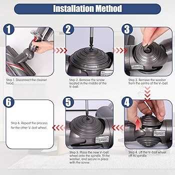 dyson ball vacuum parts diagram