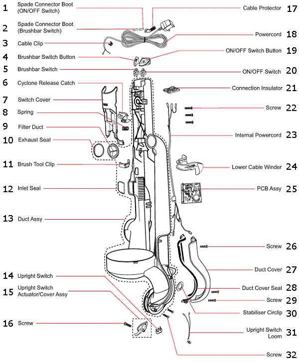 dyson dc14 parts diagram