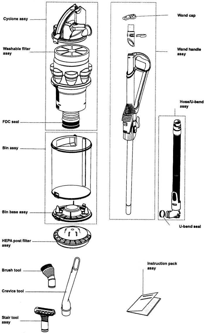 dyson dc28 parts diagram