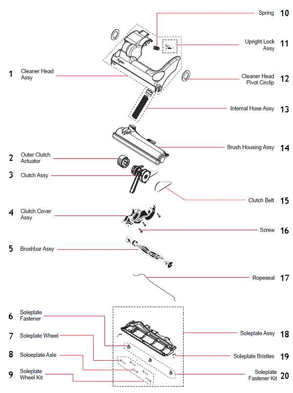 dyson dc33 parts diagram