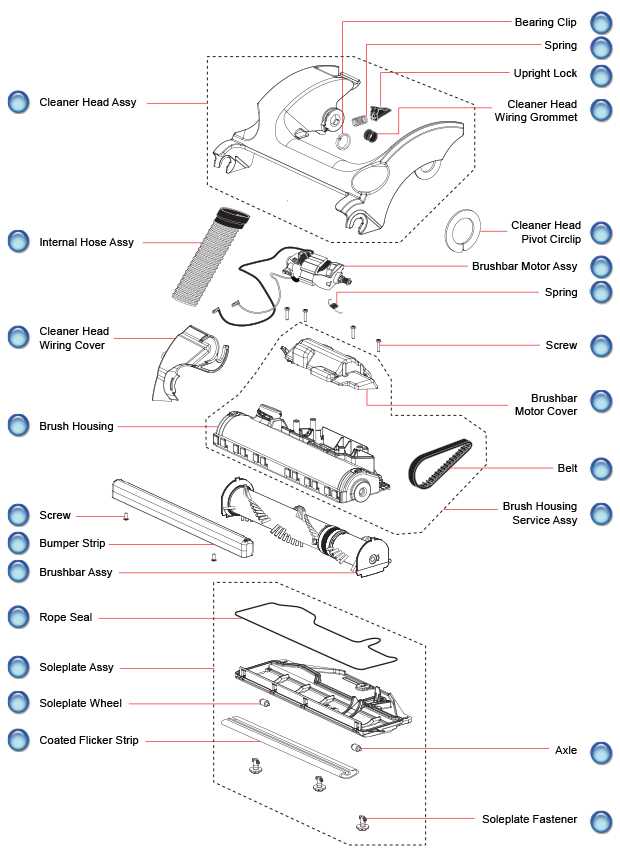 dyson dc33 parts diagram