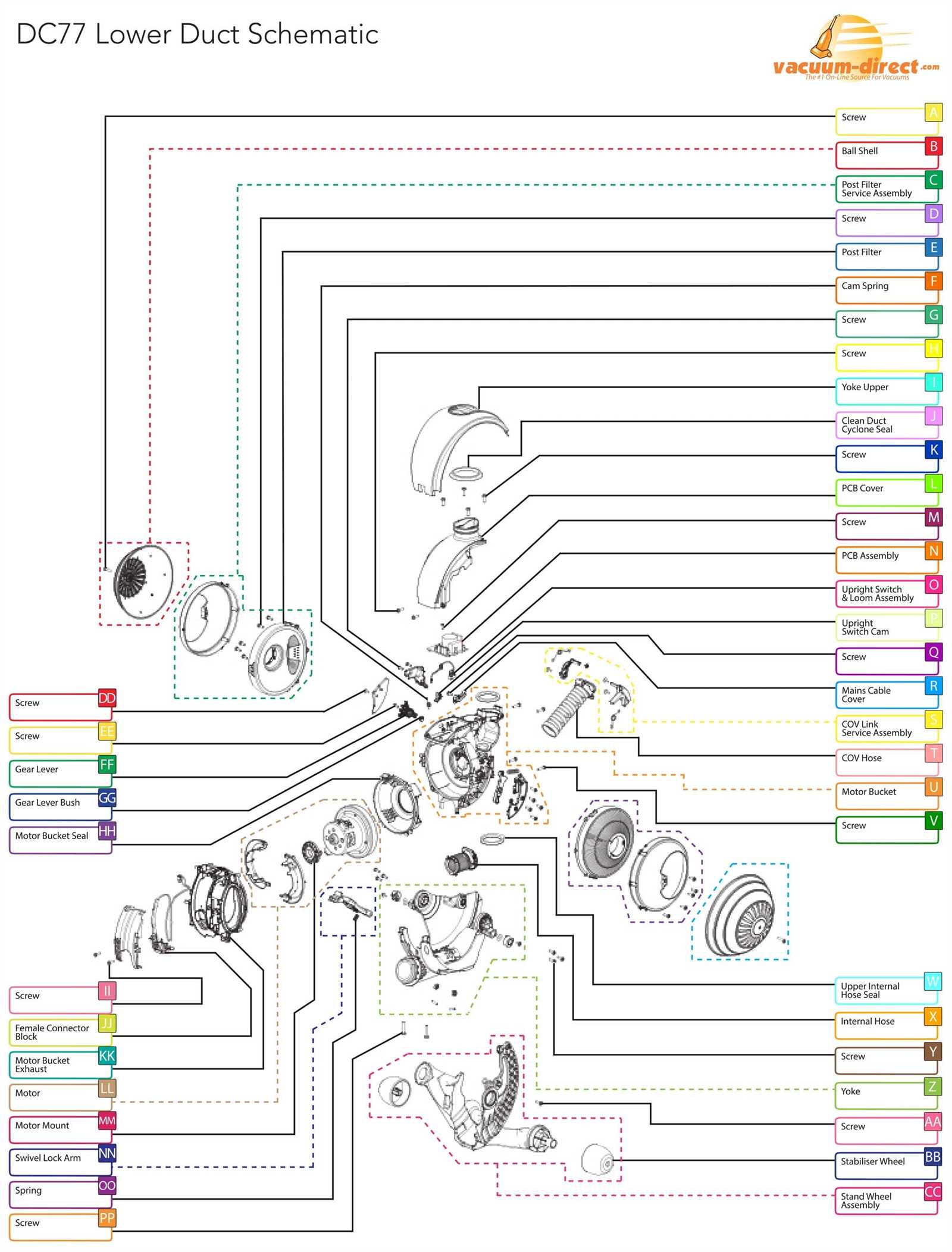 dyson up14 parts diagram