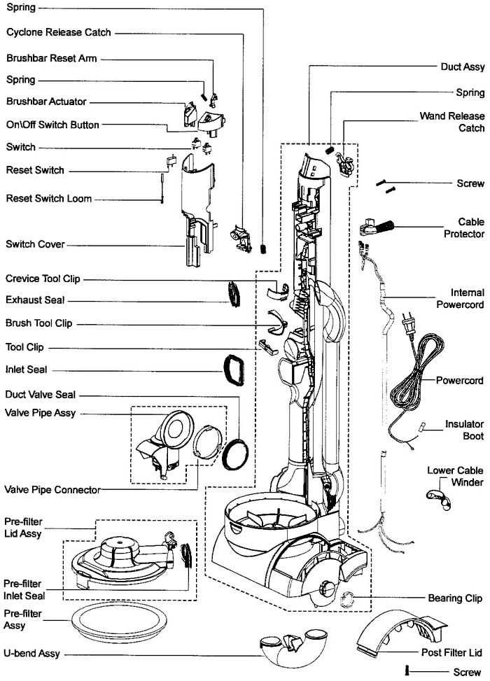 dyson up19 parts diagram