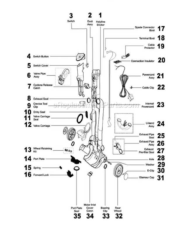 dyson vacuum diagram of parts