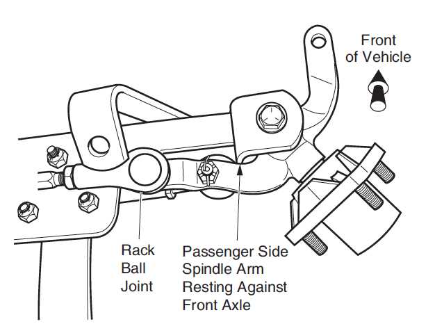 e z go golf cart parts diagram