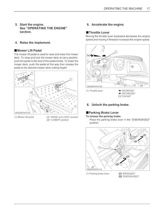 kubota z121s parts diagram