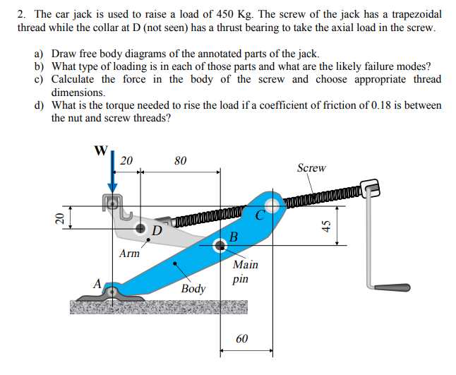 car jack parts diagram