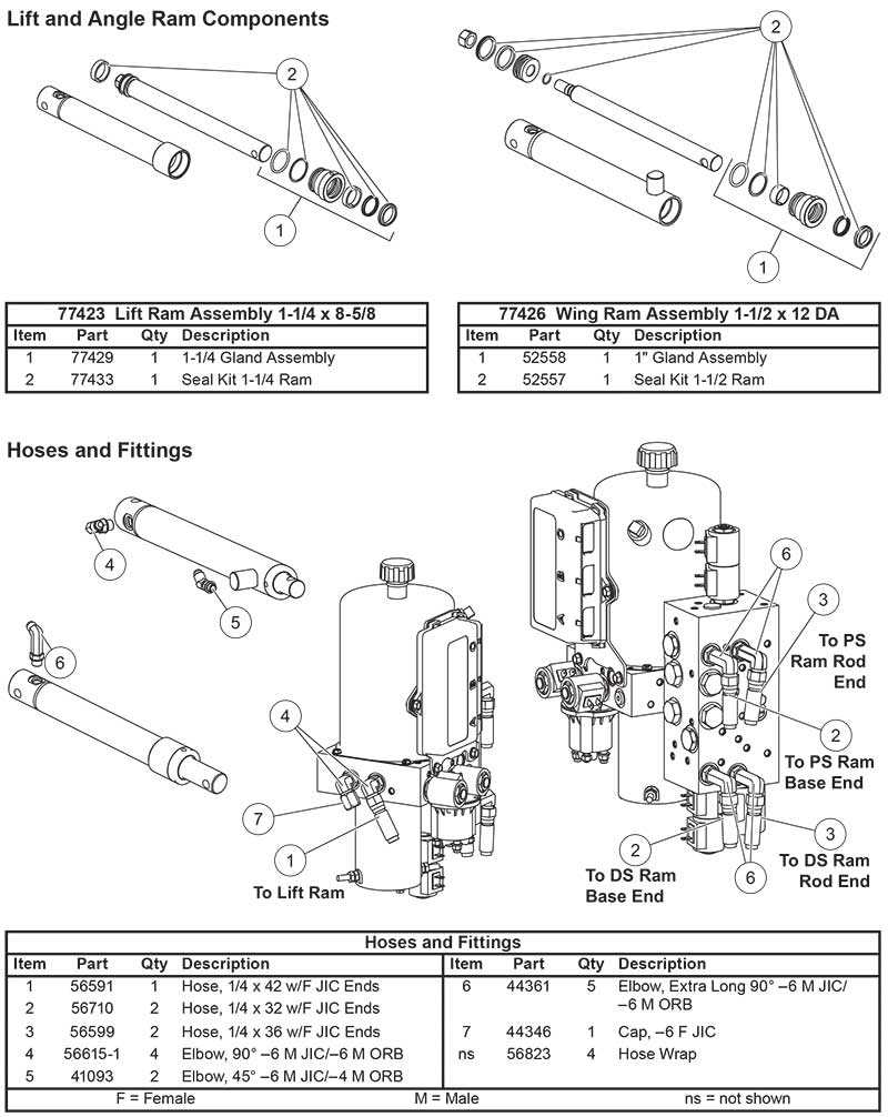 power trim edger parts diagram