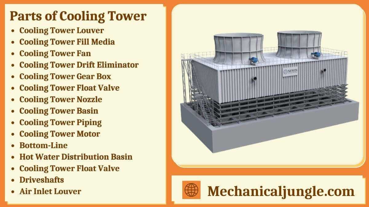 diagram cooling tower parts