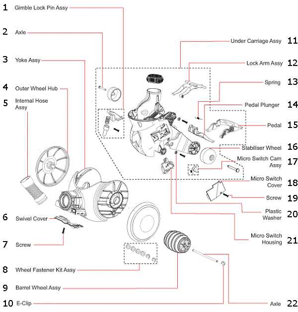 dyson dc33 parts diagram