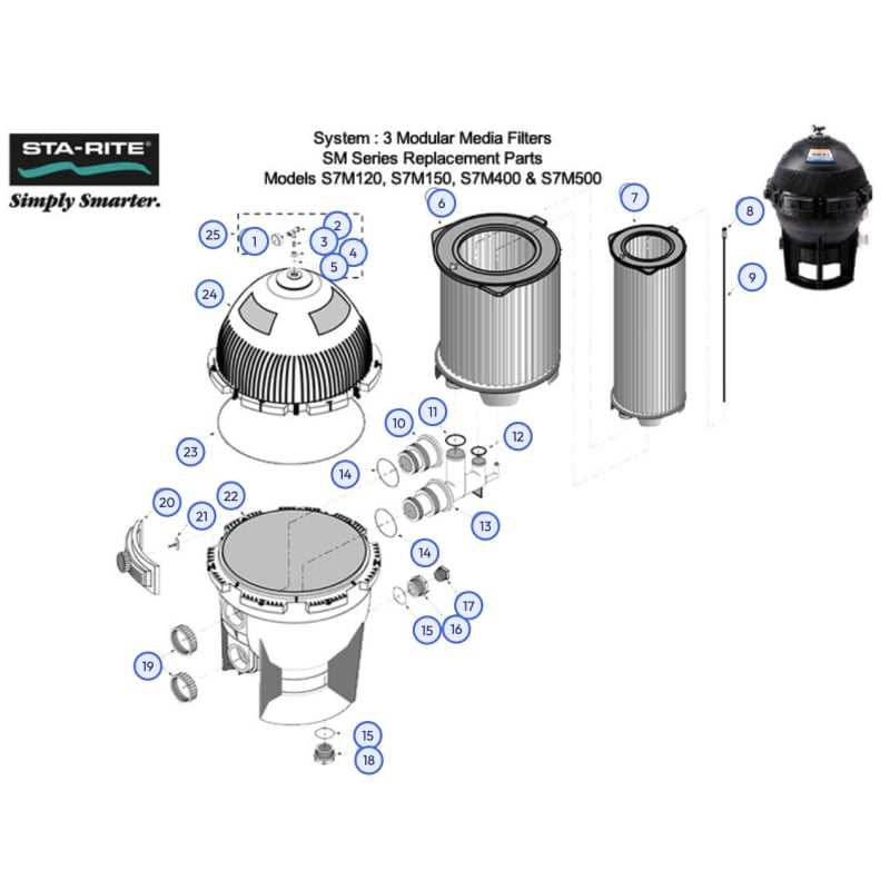 sta rite pool filter parts diagram