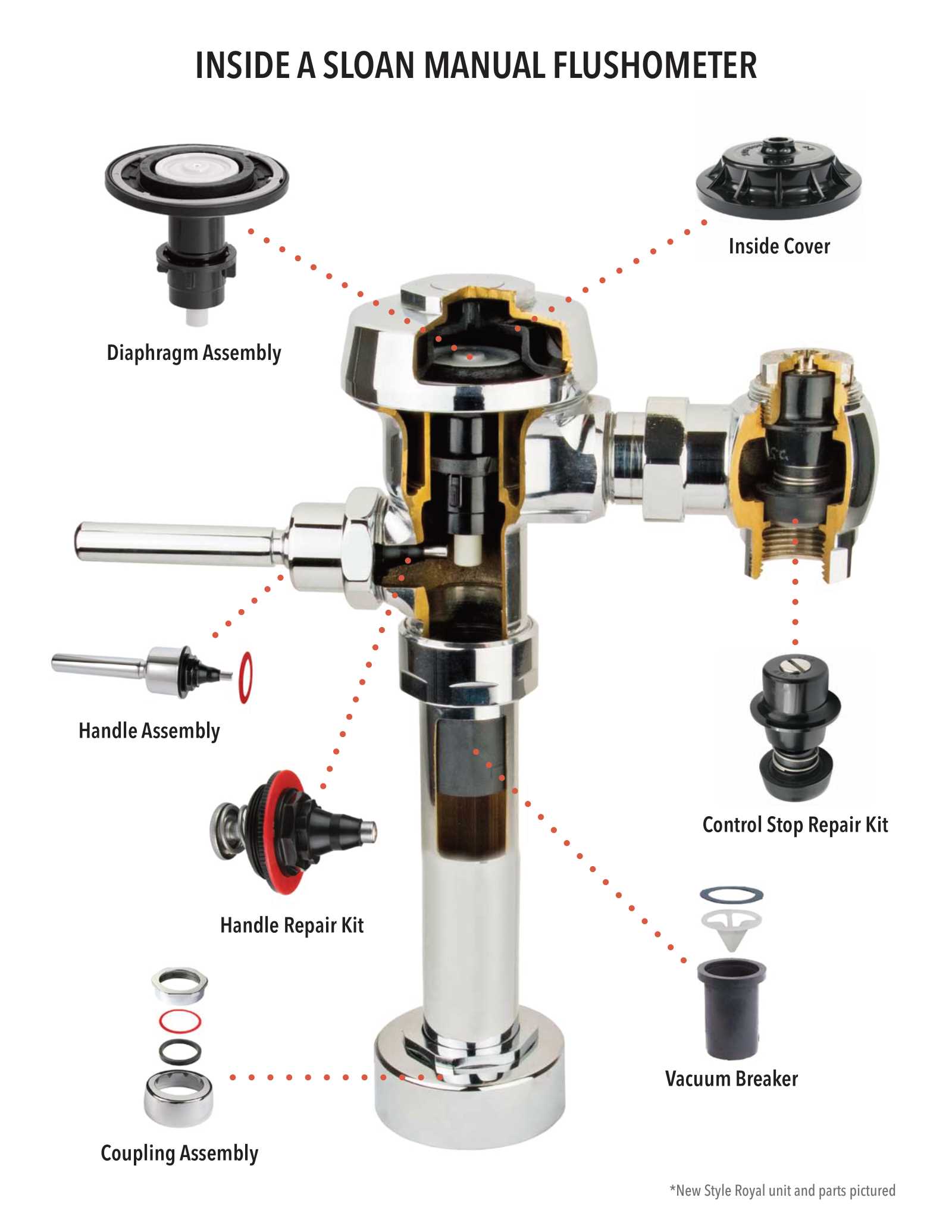 sloan flushometer parts diagram