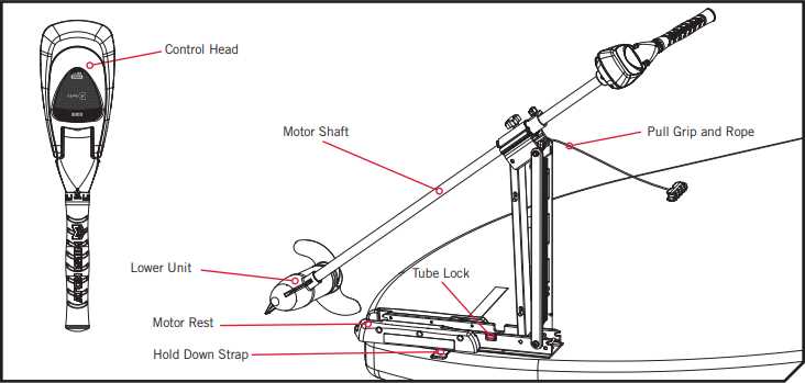 minn kota edge 70 parts diagram