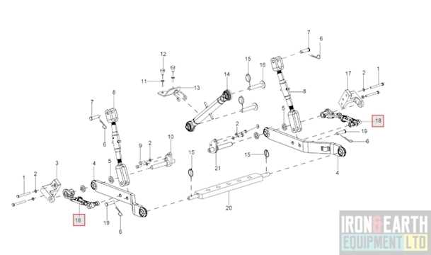 kubota three point hitch parts diagram