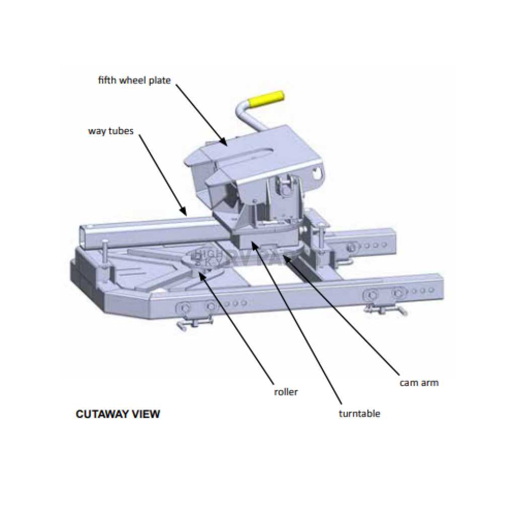 fifth wheel parts diagram