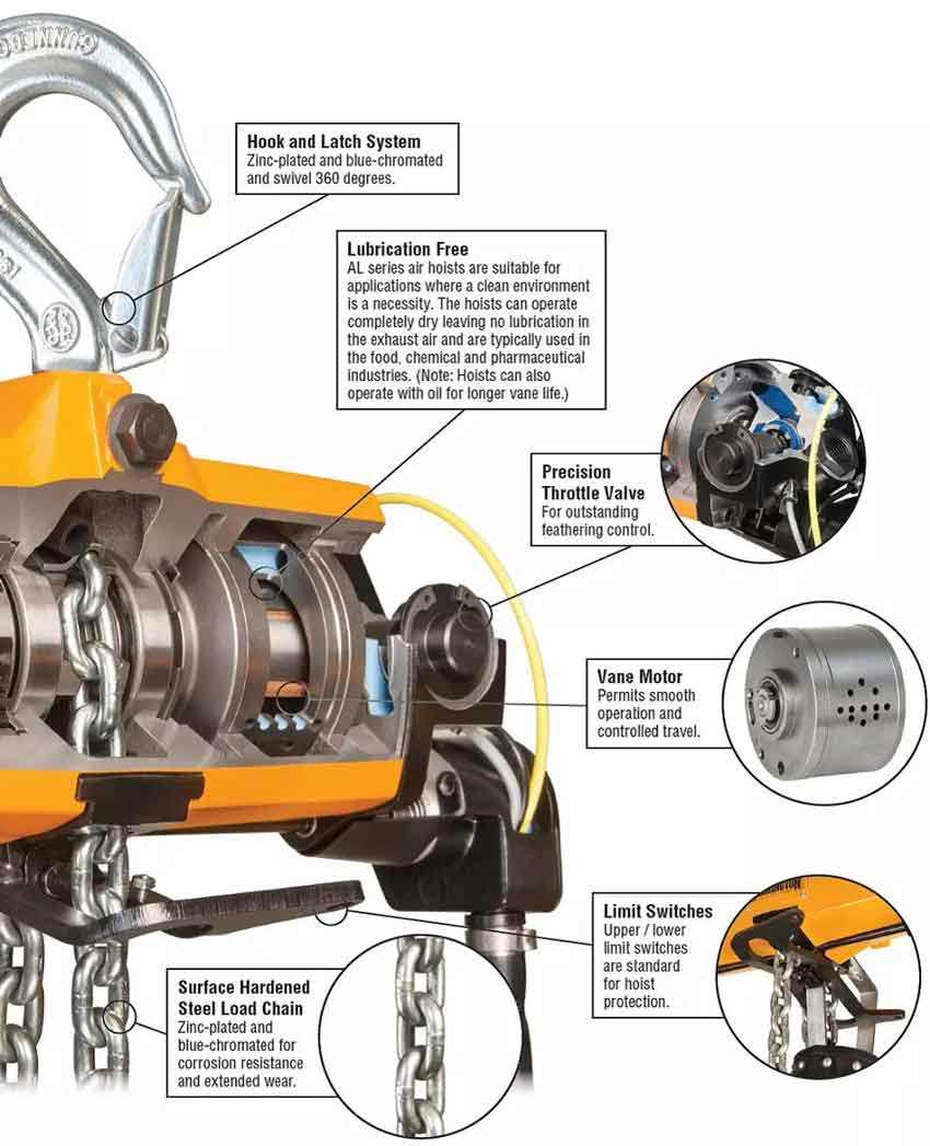 hoist parts diagram