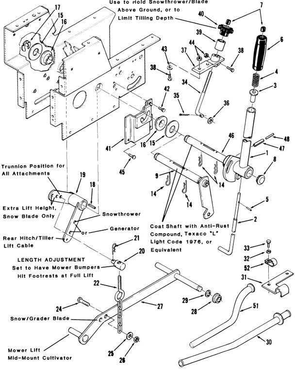 wheel horse mower deck parts diagram