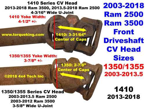 car wheel parts diagram